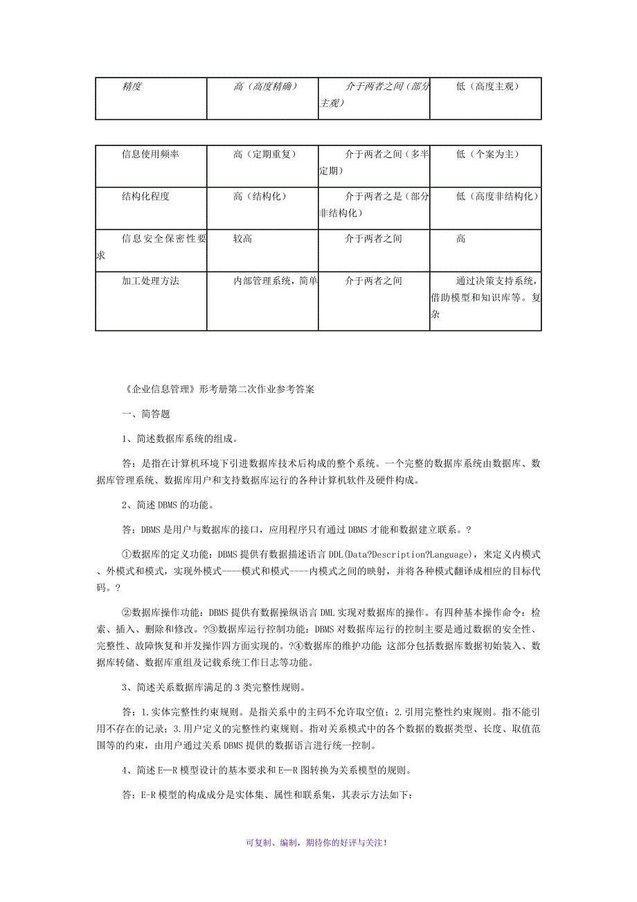 电大企业信息管理形成性考核作业答案完整版Word版.doc_第3页