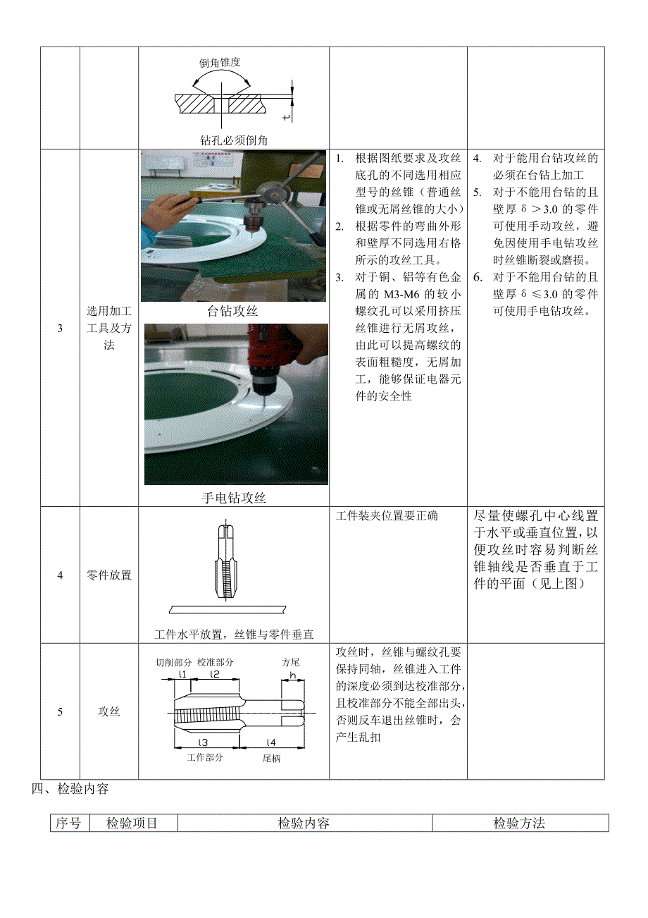 攻丝作业指导书.doc_第2页
