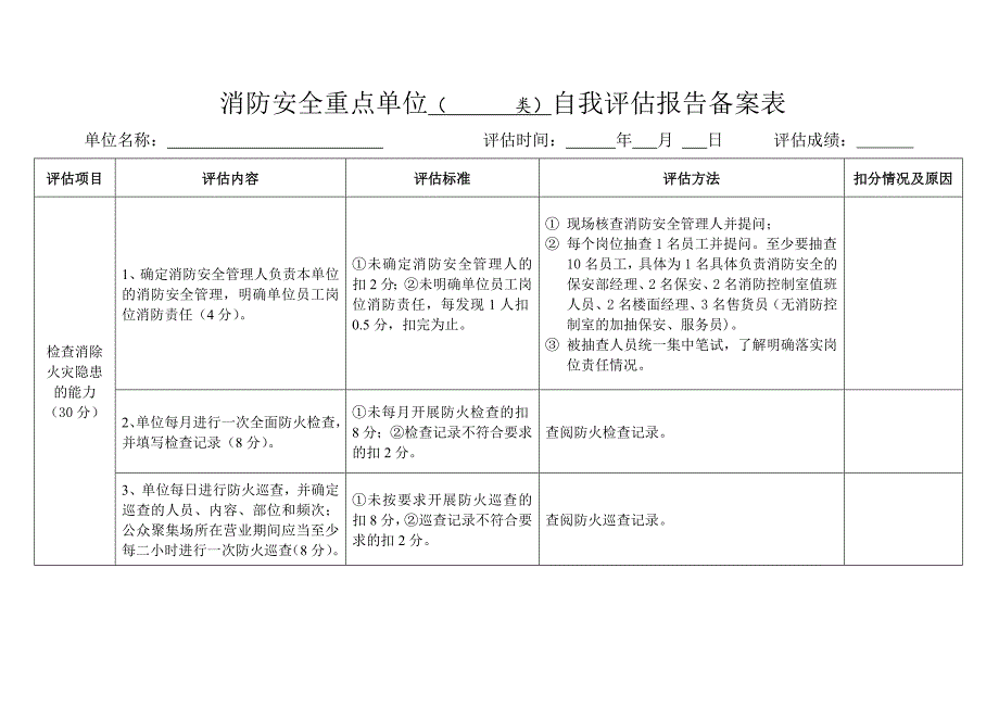 消防61资料模板全DOC34页.doc_第3页