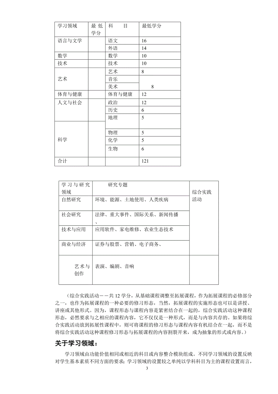普通高中的性质任务及其课程设置.doc_第3页