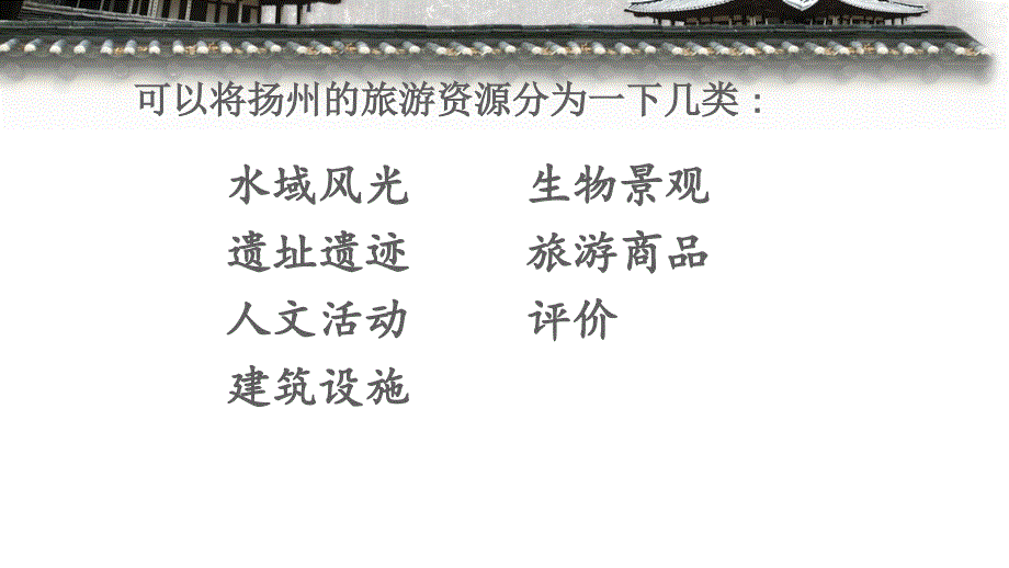 扬州旅游资源ppt.ppt_第3页