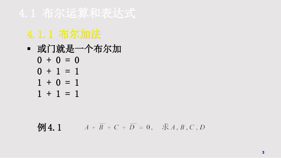 数字电路Ch04布尔代数和逻辑化简PPT课件.pptx_第3页