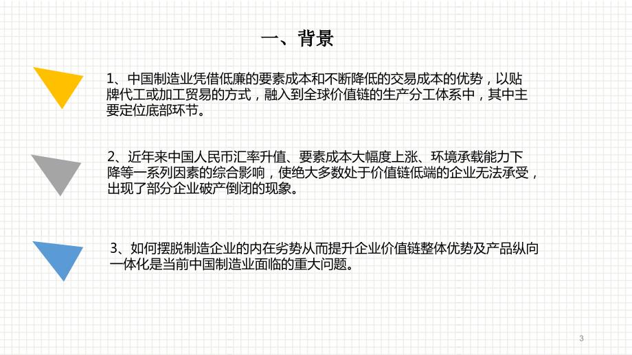 比亚迪价值链分析.ppt_第3页