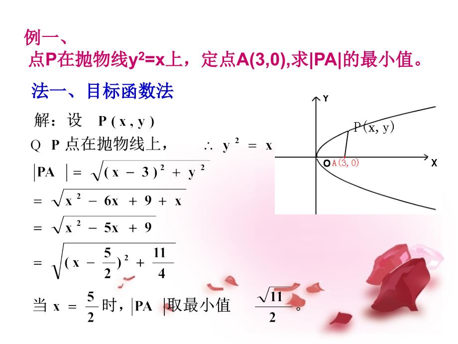 抛物线中的最值问题.ppt_第2页