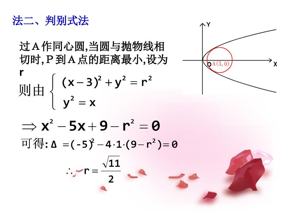 抛物线中的最值问题.ppt_第3页