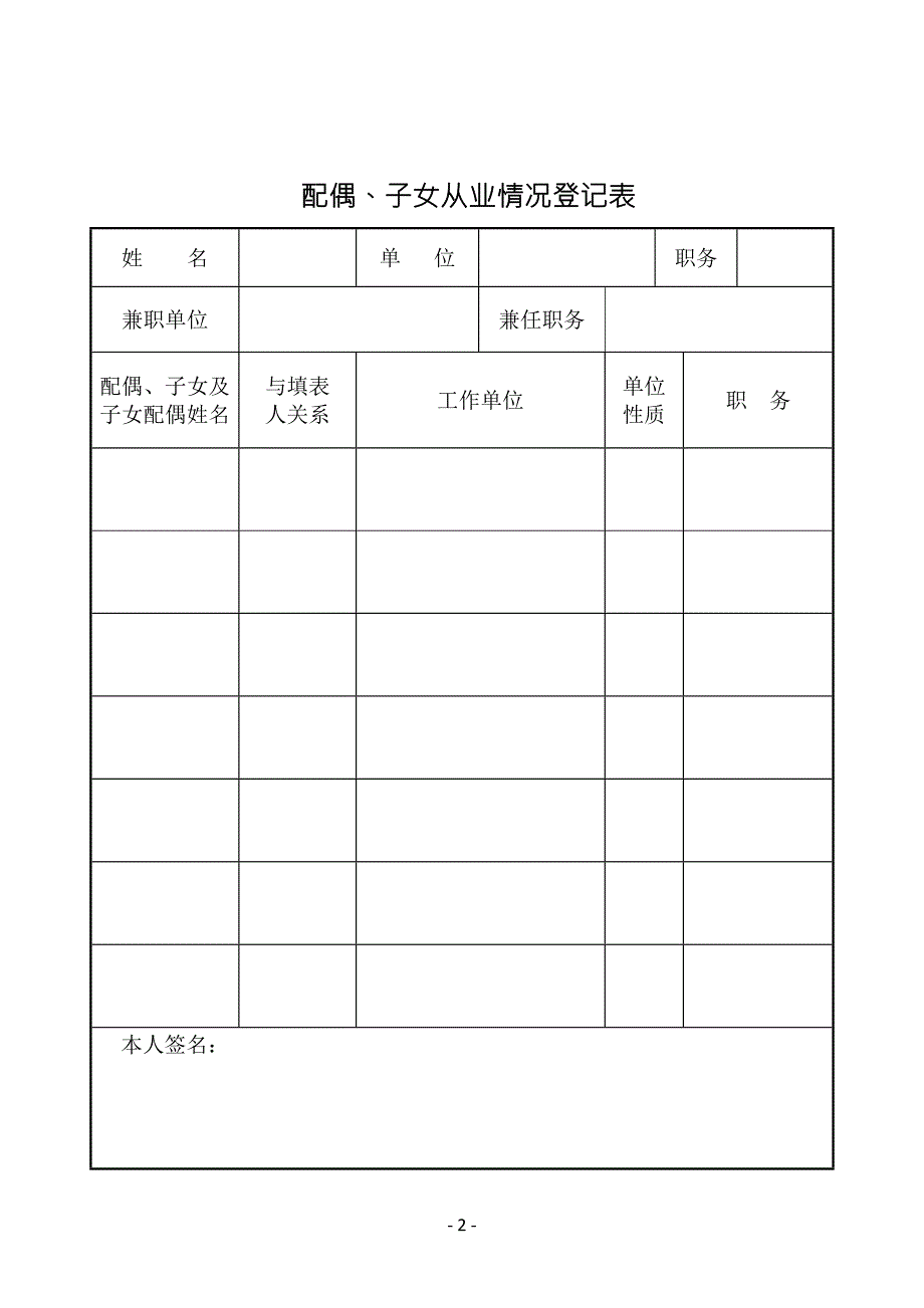 廉政档案内容.doc_第2页