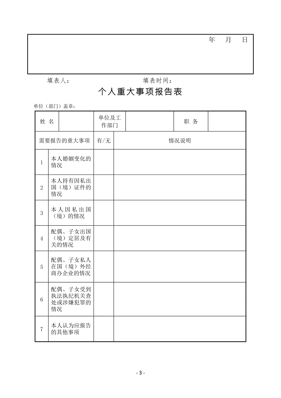 廉政档案内容.doc_第3页