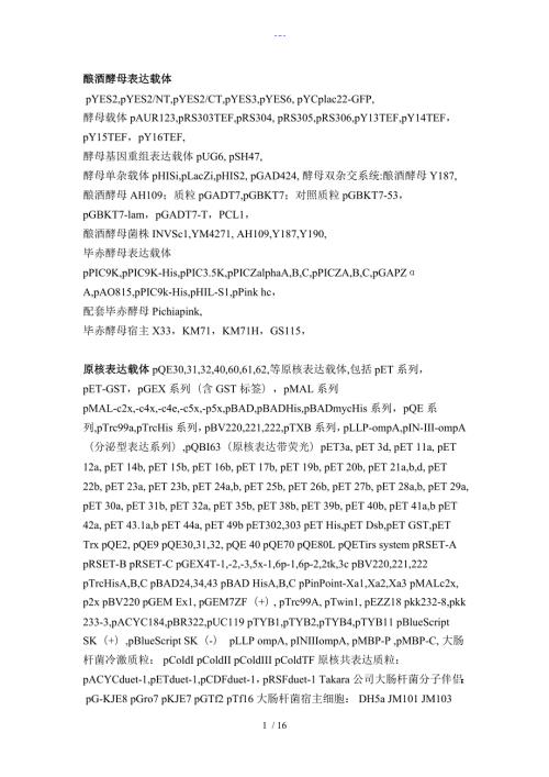 所有质粒载体归纳.doc