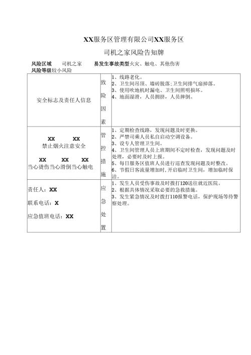 XX服务区管理有限公司XX服务区司机之家风险告知牌（2025年）.docx