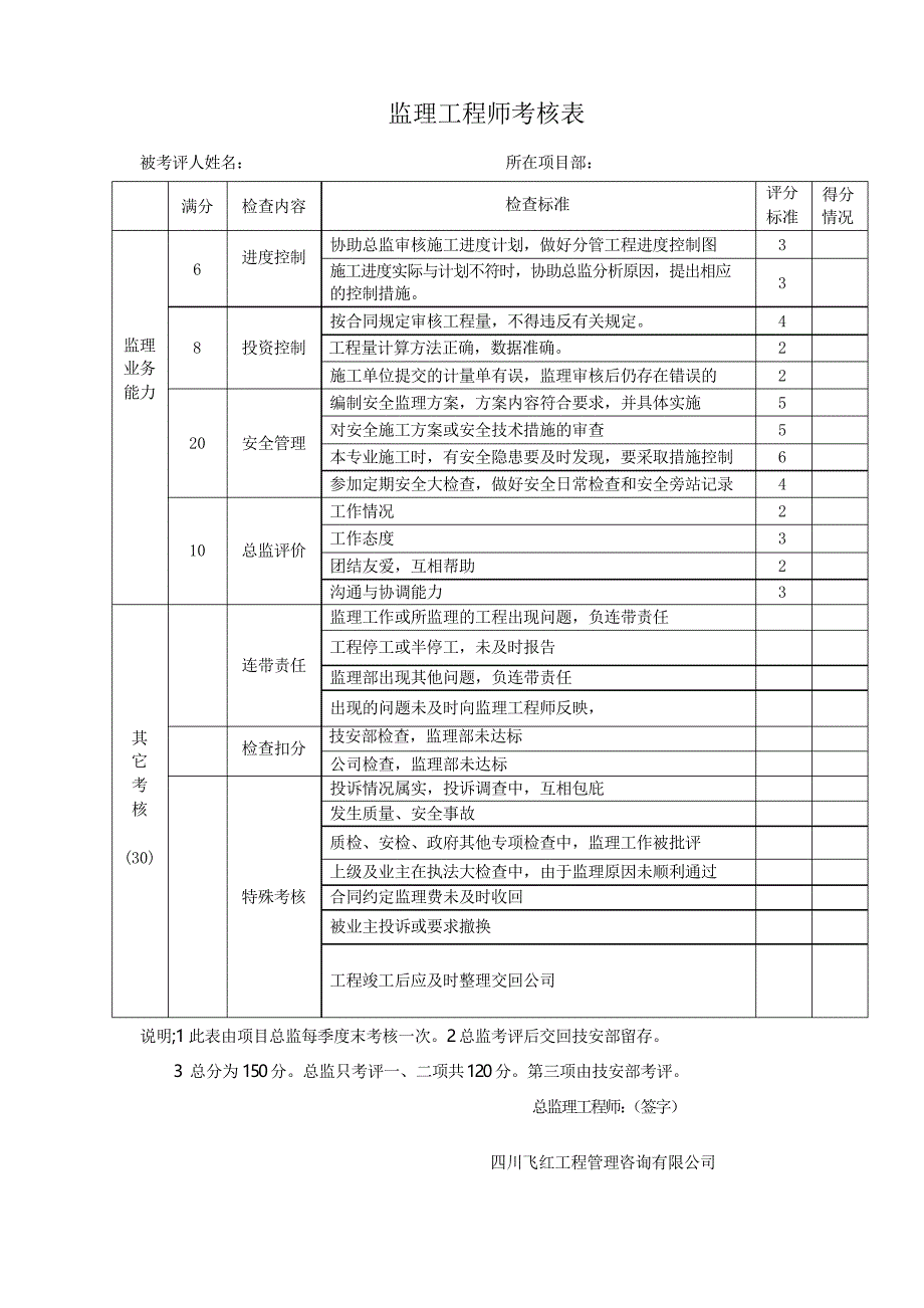 监理工程师考核表.docx_第2页