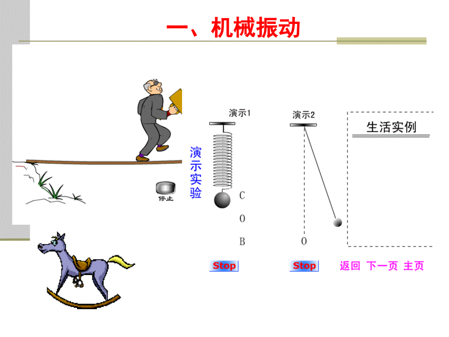 教科版物理选修34简谐运动Flash演示.ppt_第1页