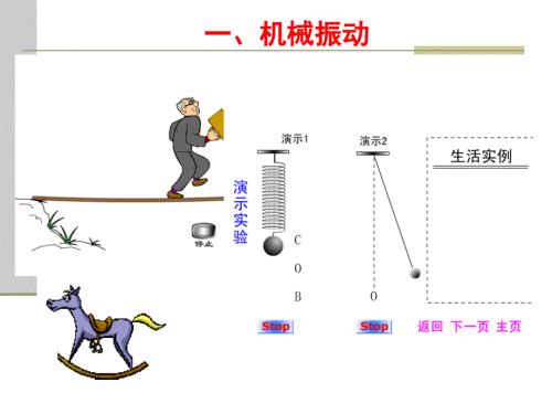 教科版物理选修34简谐运动Flash演示.ppt