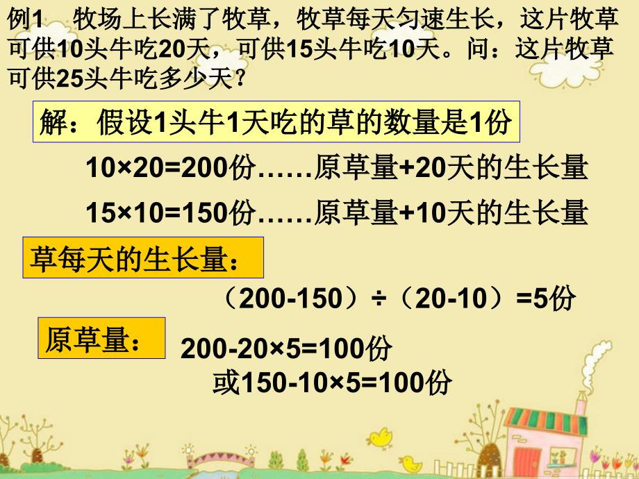 小学奥数牛吃草.ppt_第3页