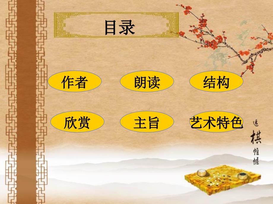 归去来兮辞经典ppt.ppt_第3页