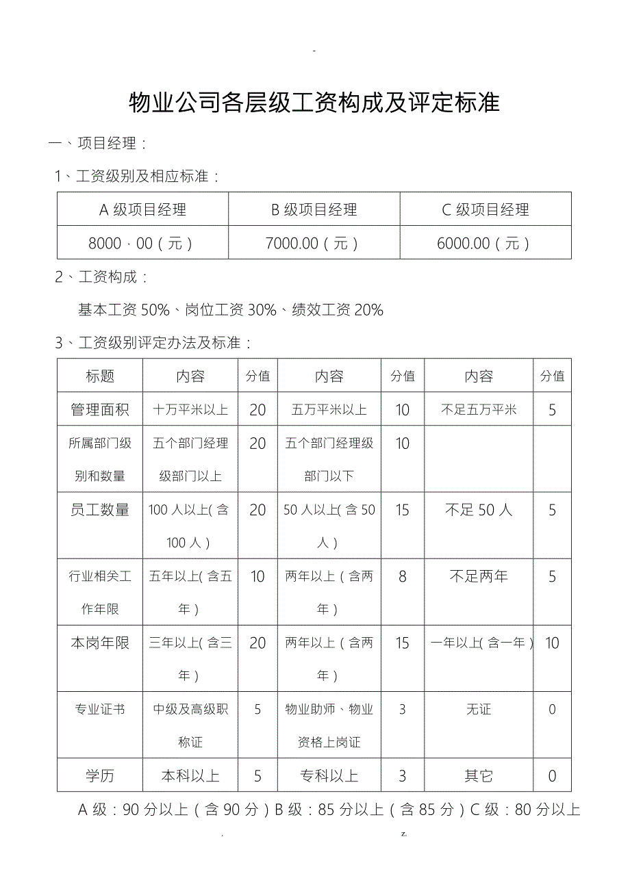 物业公司各层级工资构成及评定标准.doc_第1页