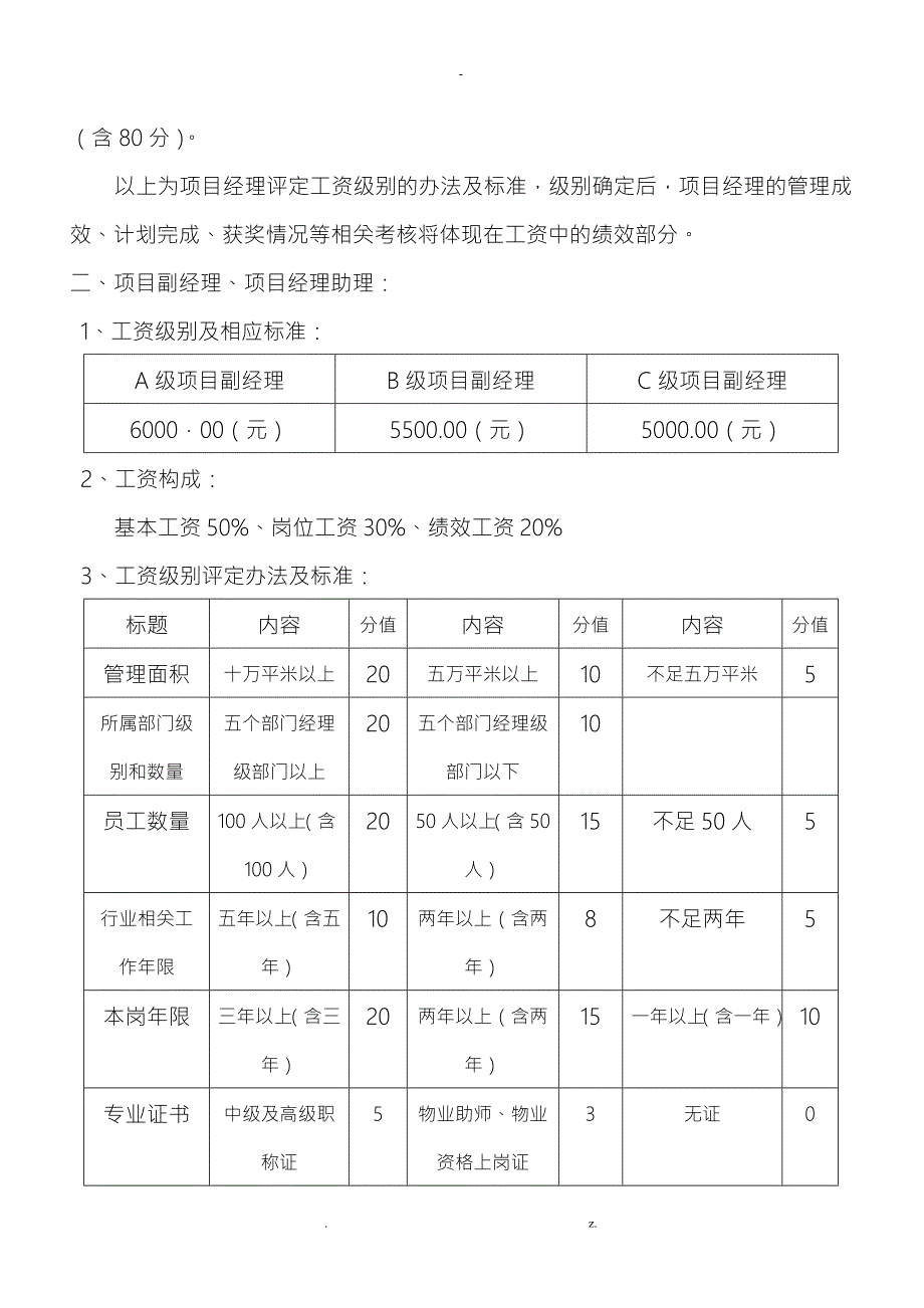 物业公司各层级工资构成及评定标准.doc_第2页