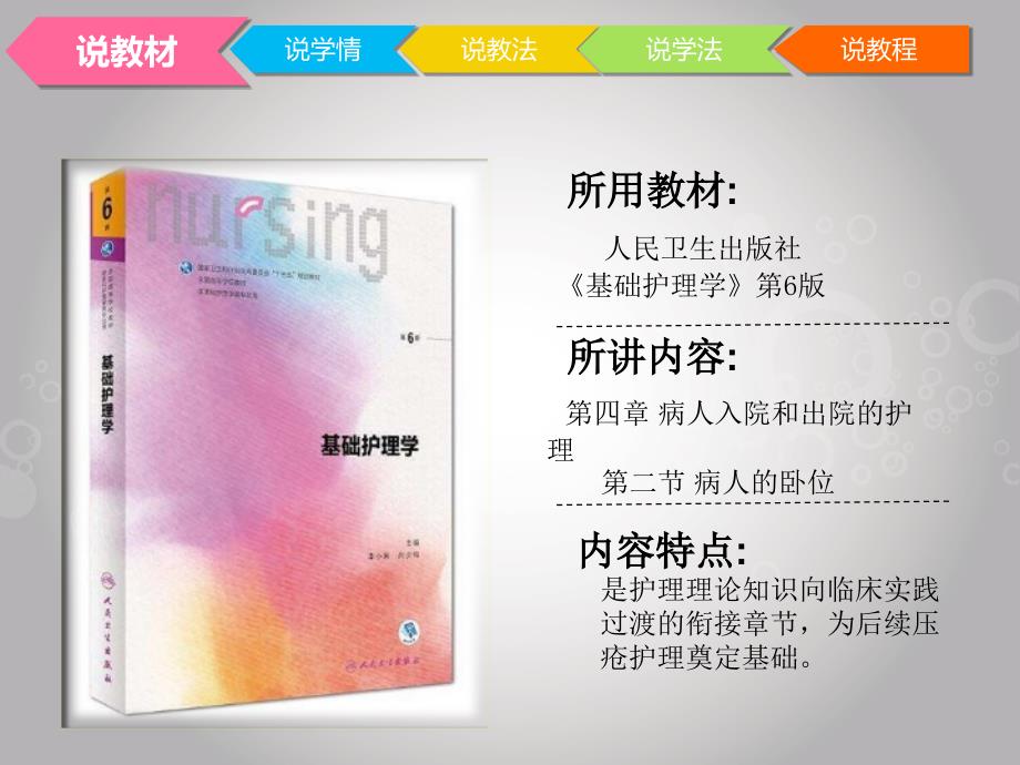 护理说课病人的卧位.ppt_第3页