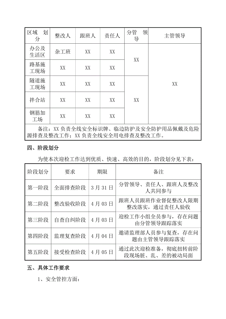 施工项目现场迎检布置方案.doc_第3页