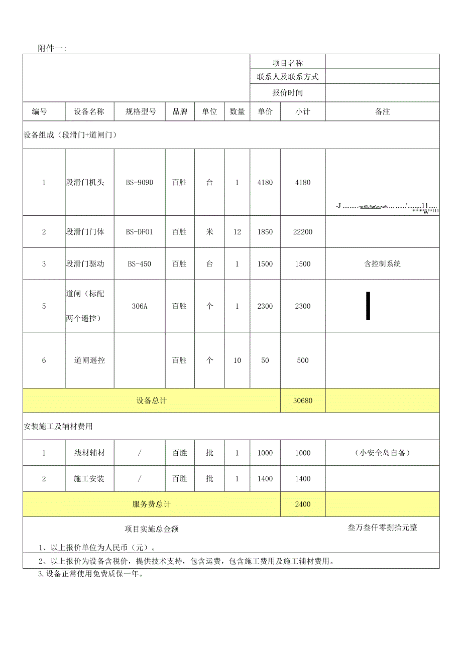 产品购销协议书(2).docx_第3页