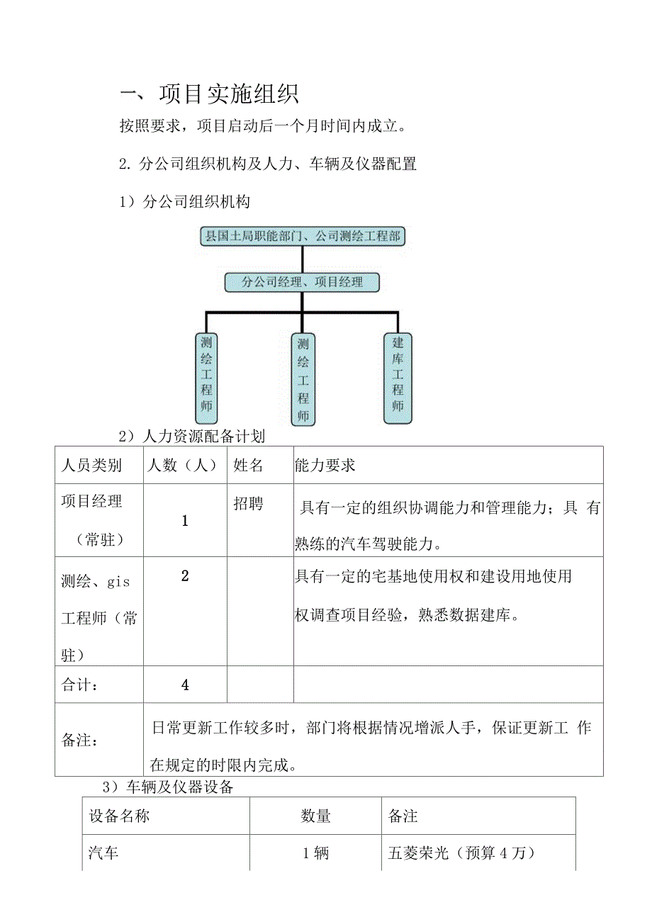 测绘项目绩效考核方案.docx_第1页