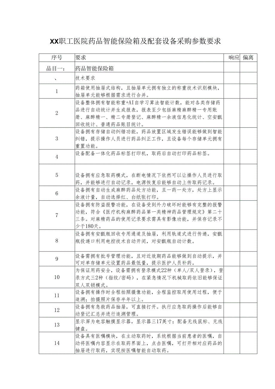 XX职工医院药品智能保险箱及配套设备采购参数要求（2025年）.docx_第1页