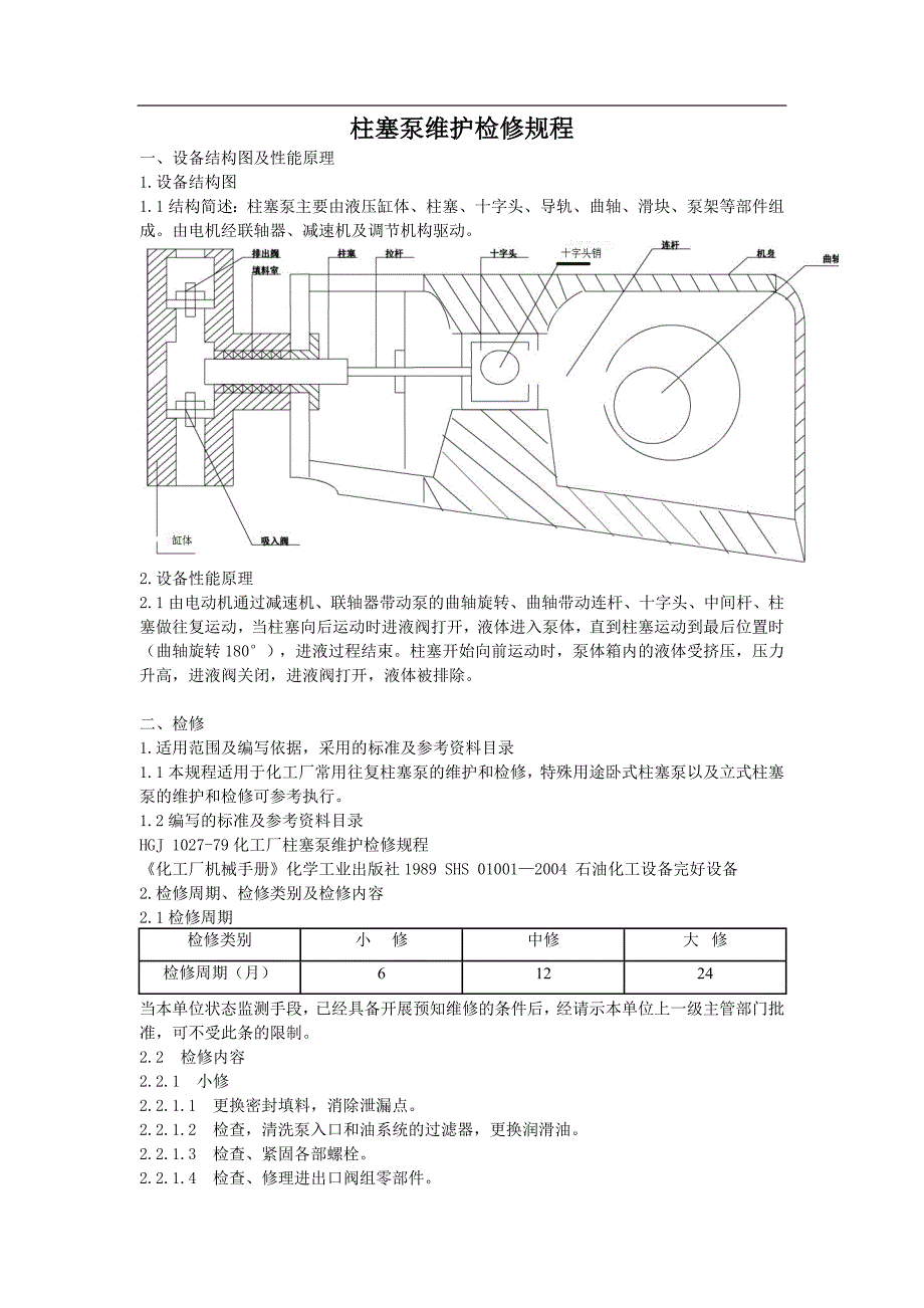 柱塞泵维护检修规程完整.doc_第1页