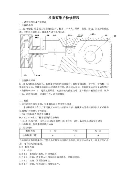 柱塞泵维护检修规程完整.doc