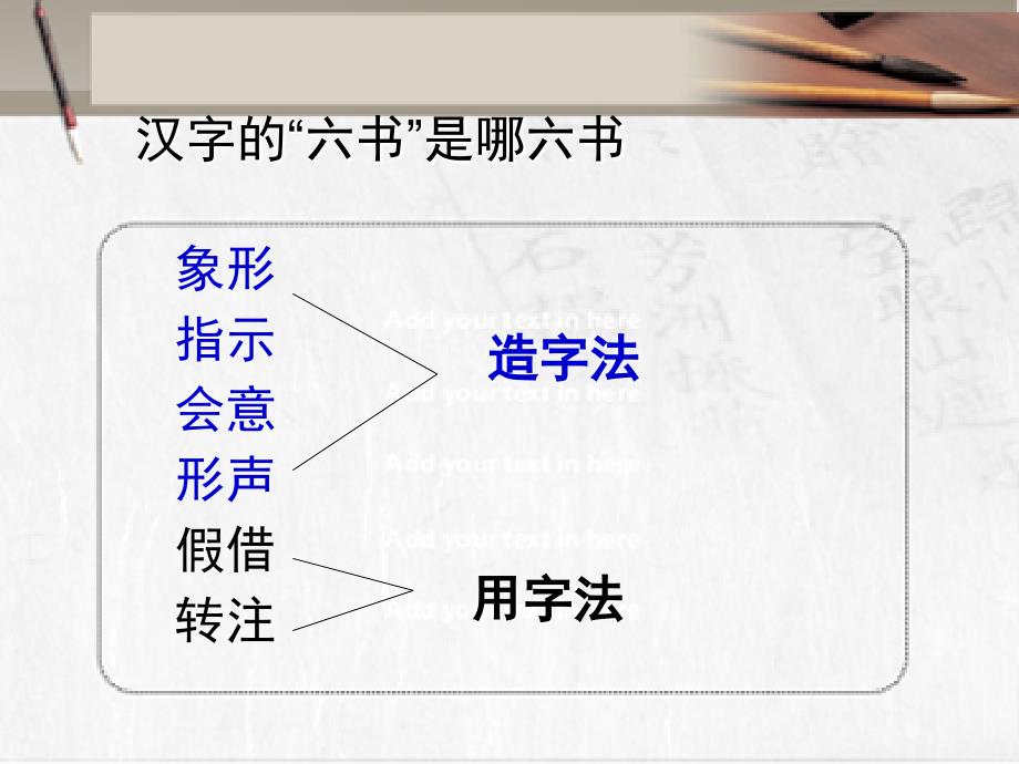 汉字六书梳理PPT课件.ppt_第3页