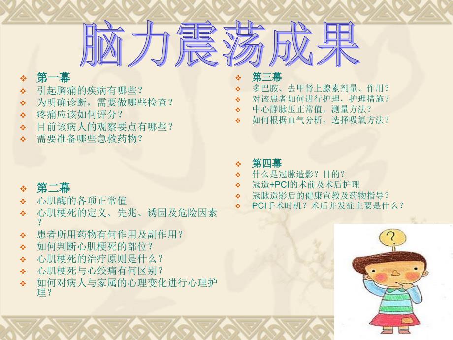 心肌梗死PPT课件.ppt_第2页
