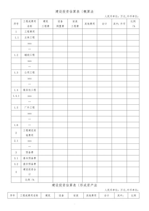 建设项目投资估算表格全汇总.doc