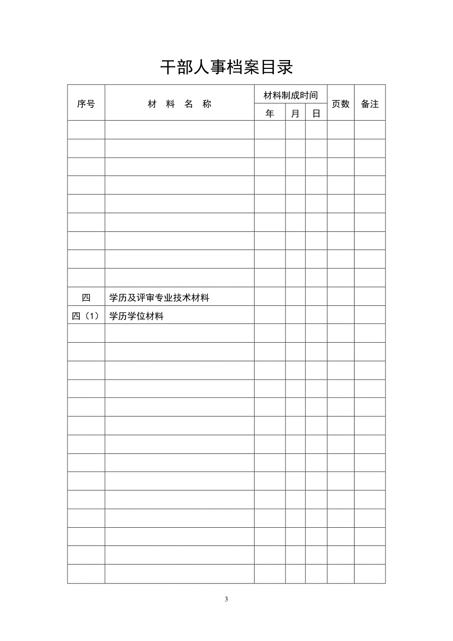 最新干部人事档案目录模板.doc_第3页