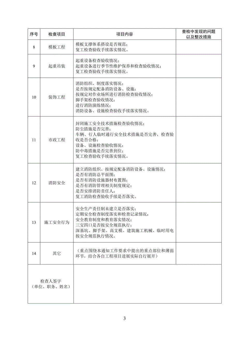建设工程节后复工安全检查表.doc_第3页