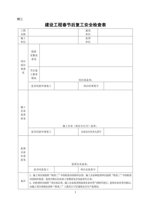 建设工程节后复工安全检查表.doc