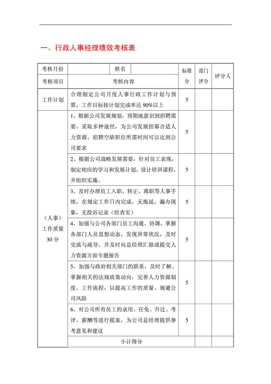 汽车4S店人事行政部各岗位绩效考核指标汇总.doc_第2页