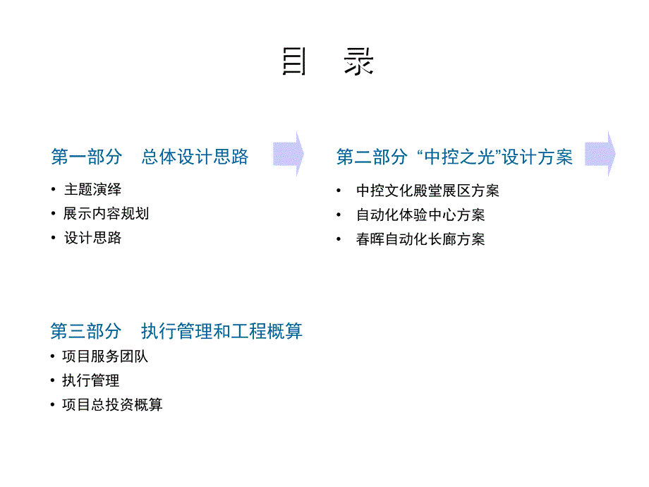 展厅设计方案演示PPT课件.ppt_第1页