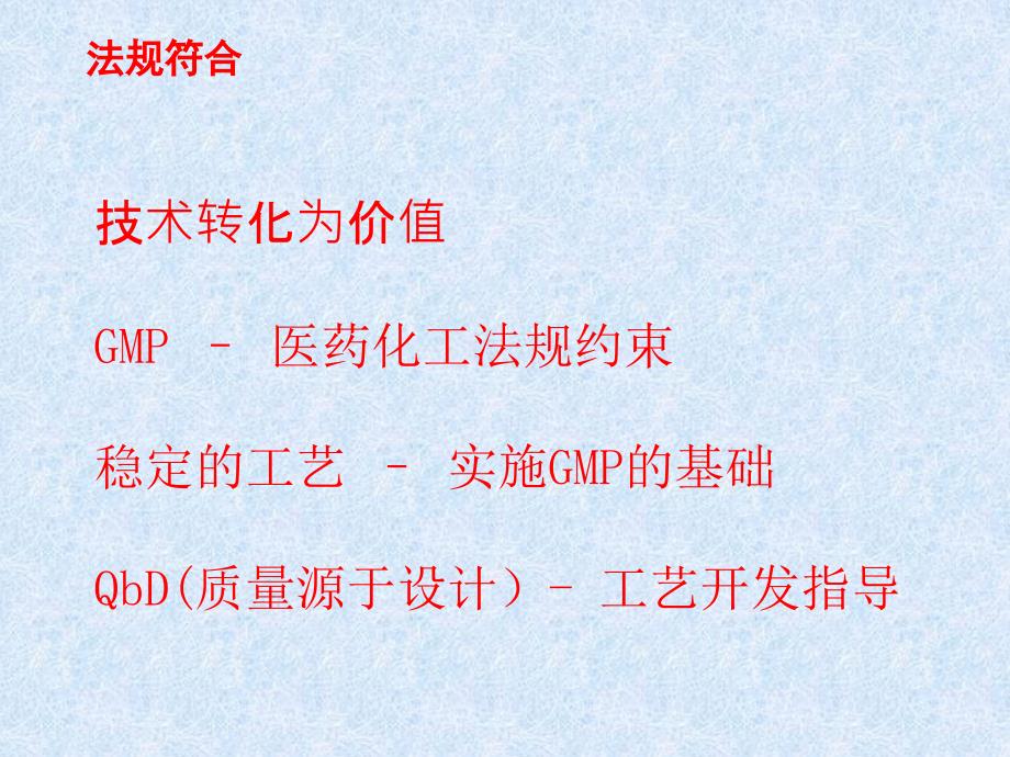 研发流程与QbD简介DS.ppt_第2页