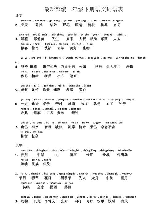 最新部编二年级下册语文词语表带拼音.doc