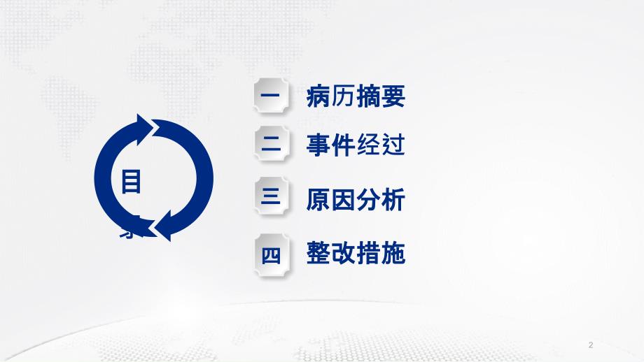 尿管滑脱不良事件分析PPT课件.ppt_第2页