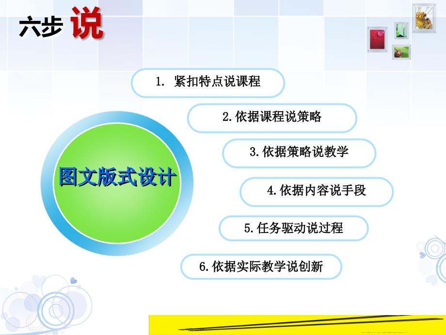 排版设计说课PPT课件.ppt_第2页