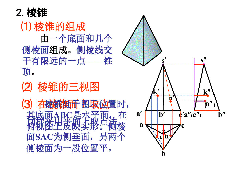 机械制图第四章基本体及表面交线的投影.ppt_第3页