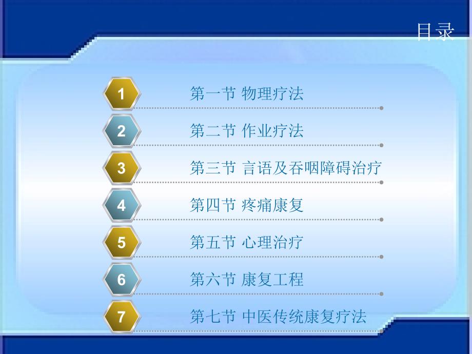 疼痛康复PPT医学课件.ppt_第2页