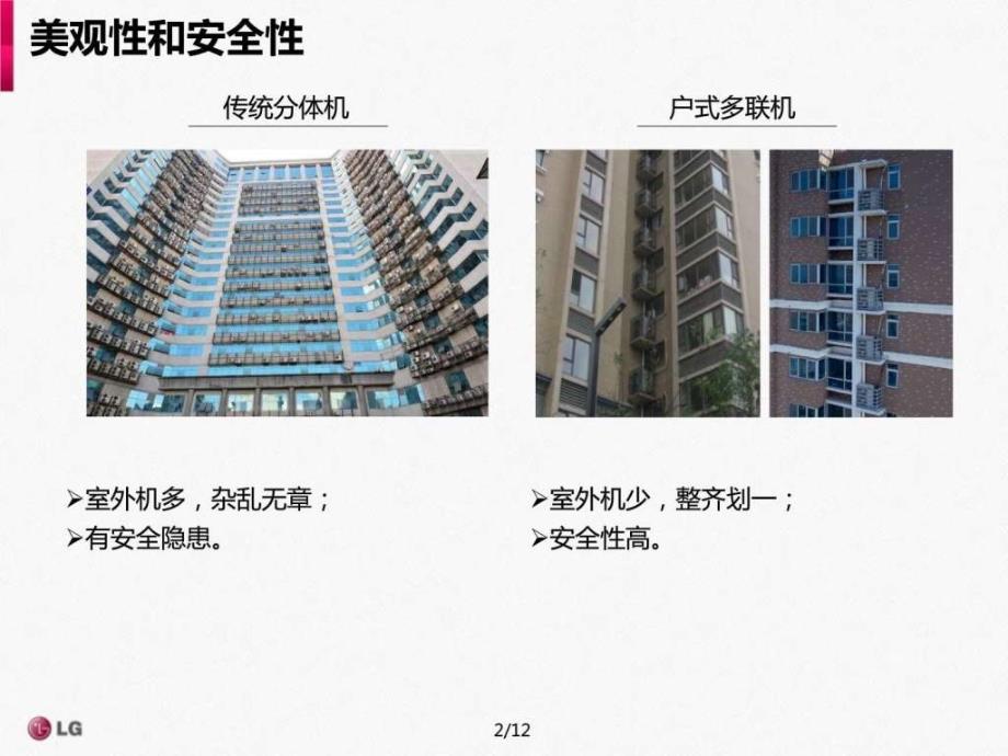 户式中央空调和分体家用机比较图文.ppt.ppt_第3页