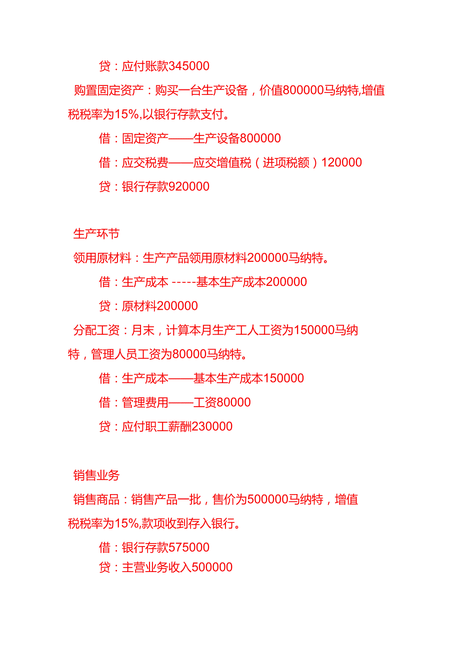 做账实操土库曼斯坦公司全盘账务处理分录实例.docx_第2页