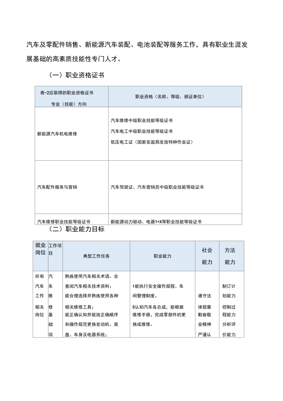 新能源汽车运用与维修专业.docx_第3页