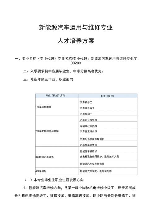 新能源汽车运用与维修专业.docx
