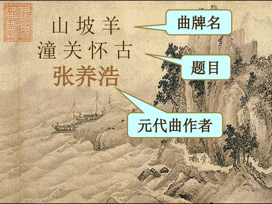 山坡羊潼关怀古.ppt_第1页