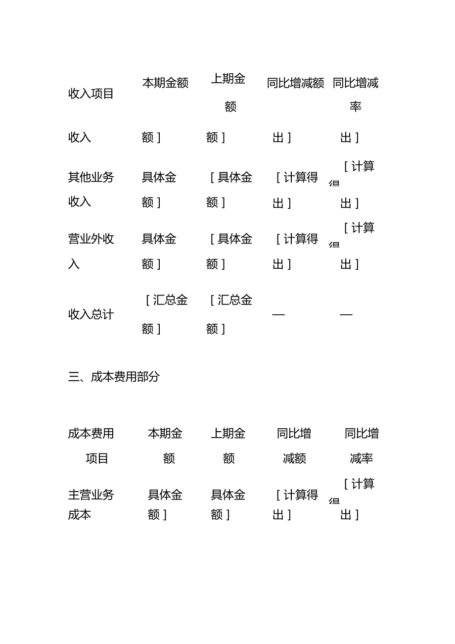 记账实操-内账统计盈亏分析表模板.docx_第2页