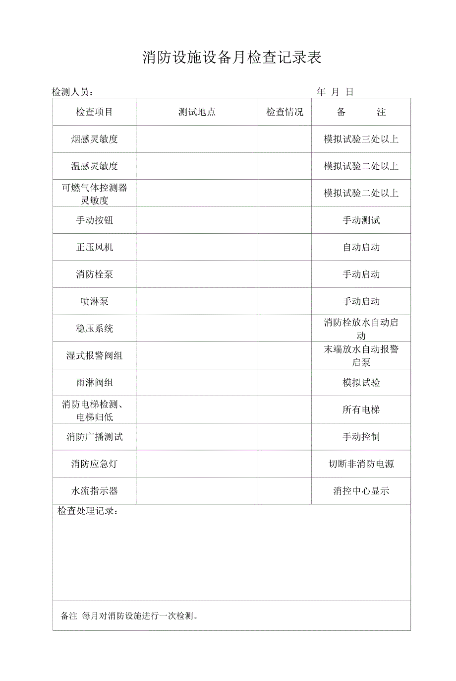 消防台账参考模板.docx_第3页