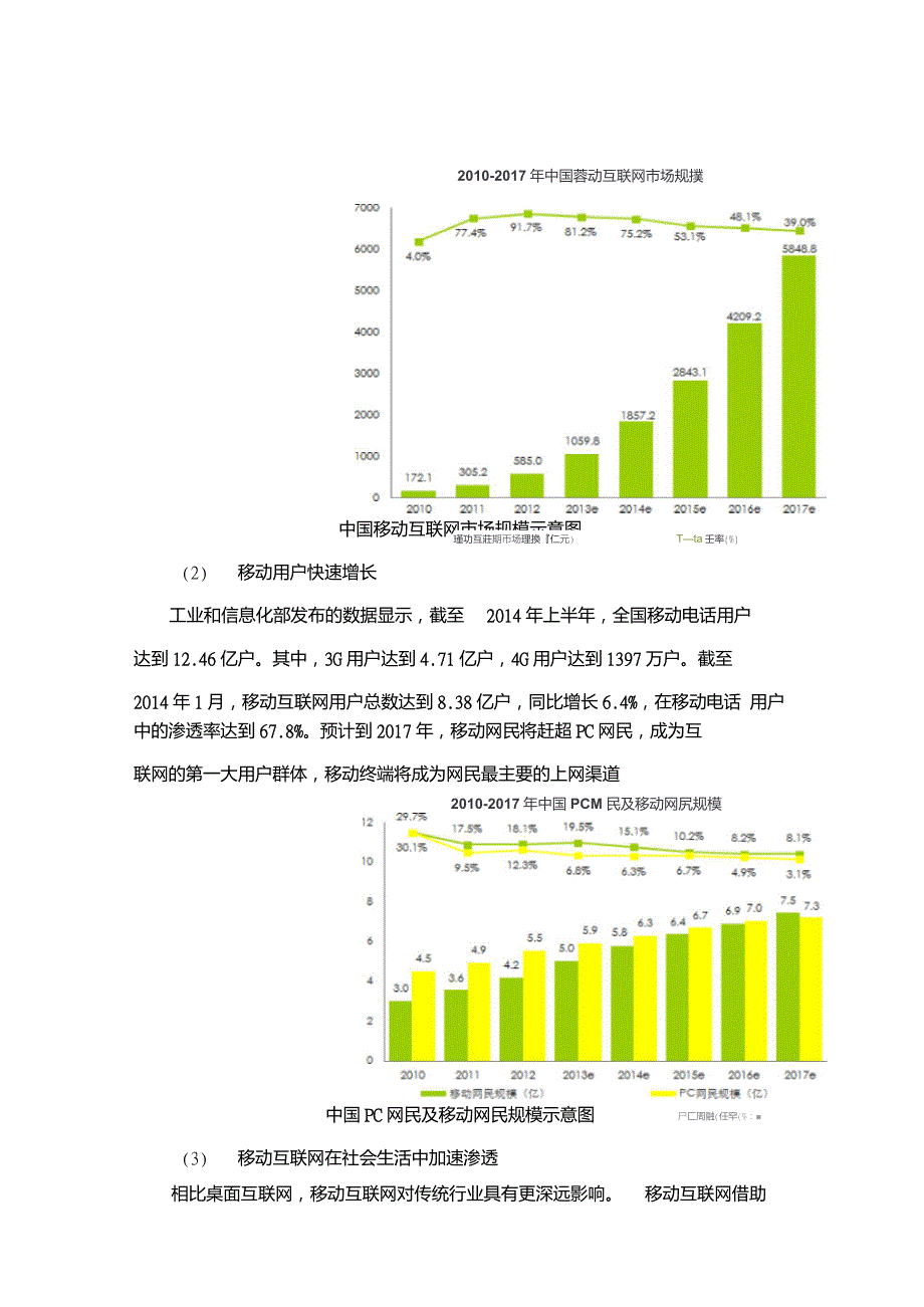 智慧城市移动应用服务平台.doc_第2页
