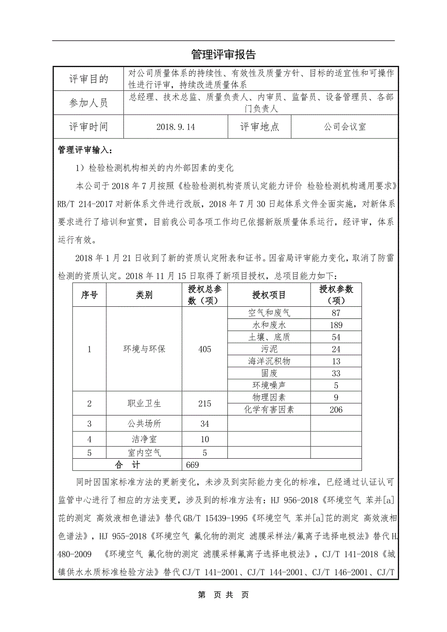 新版CMA管评报告模板.doc_第2页